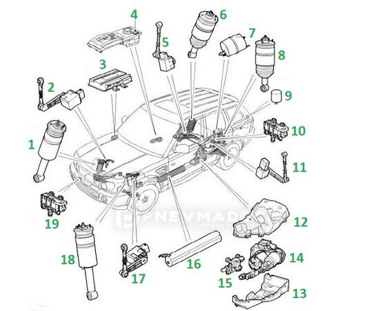 Устройство пневмоподвести